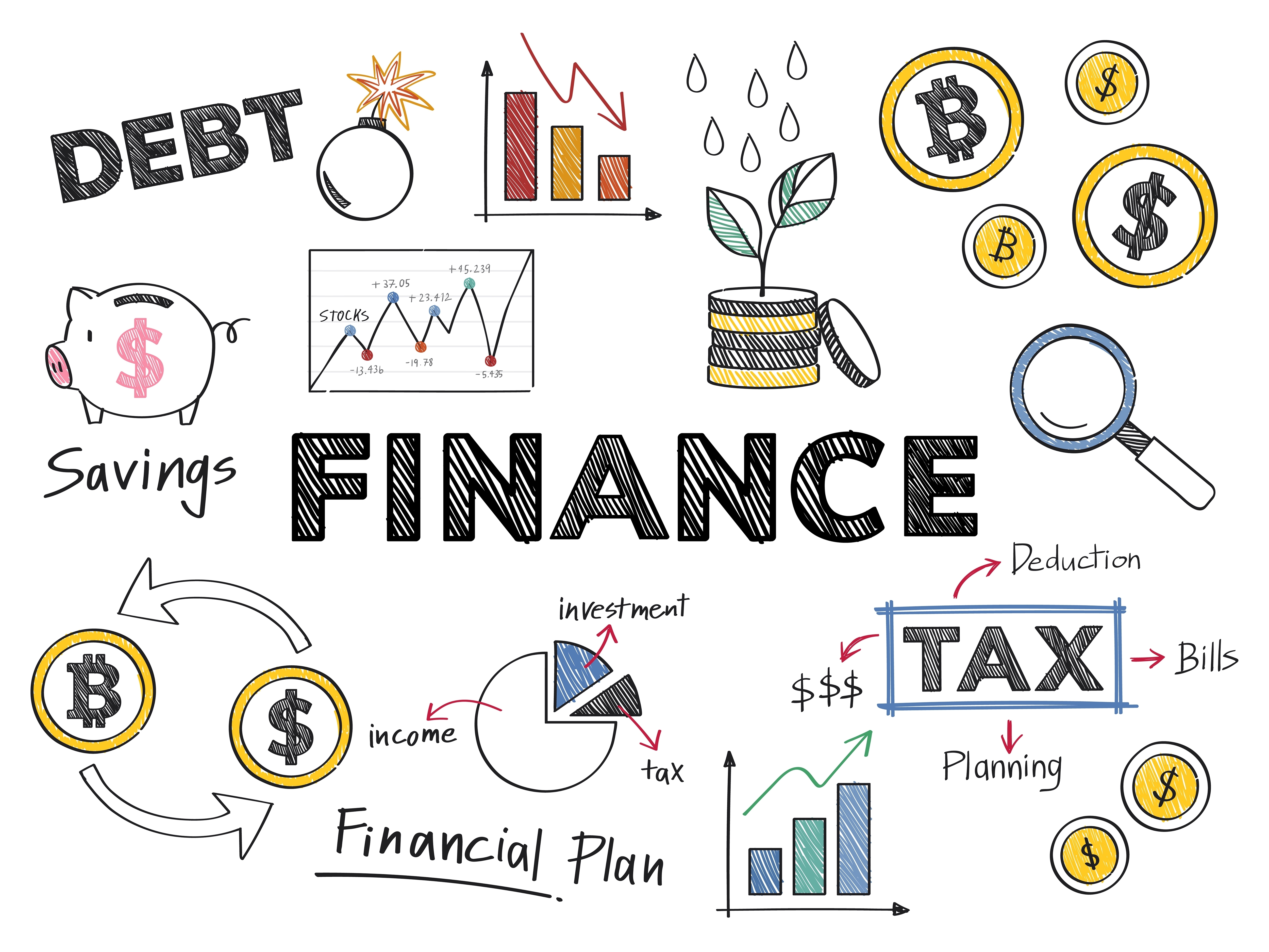 why business finance is import