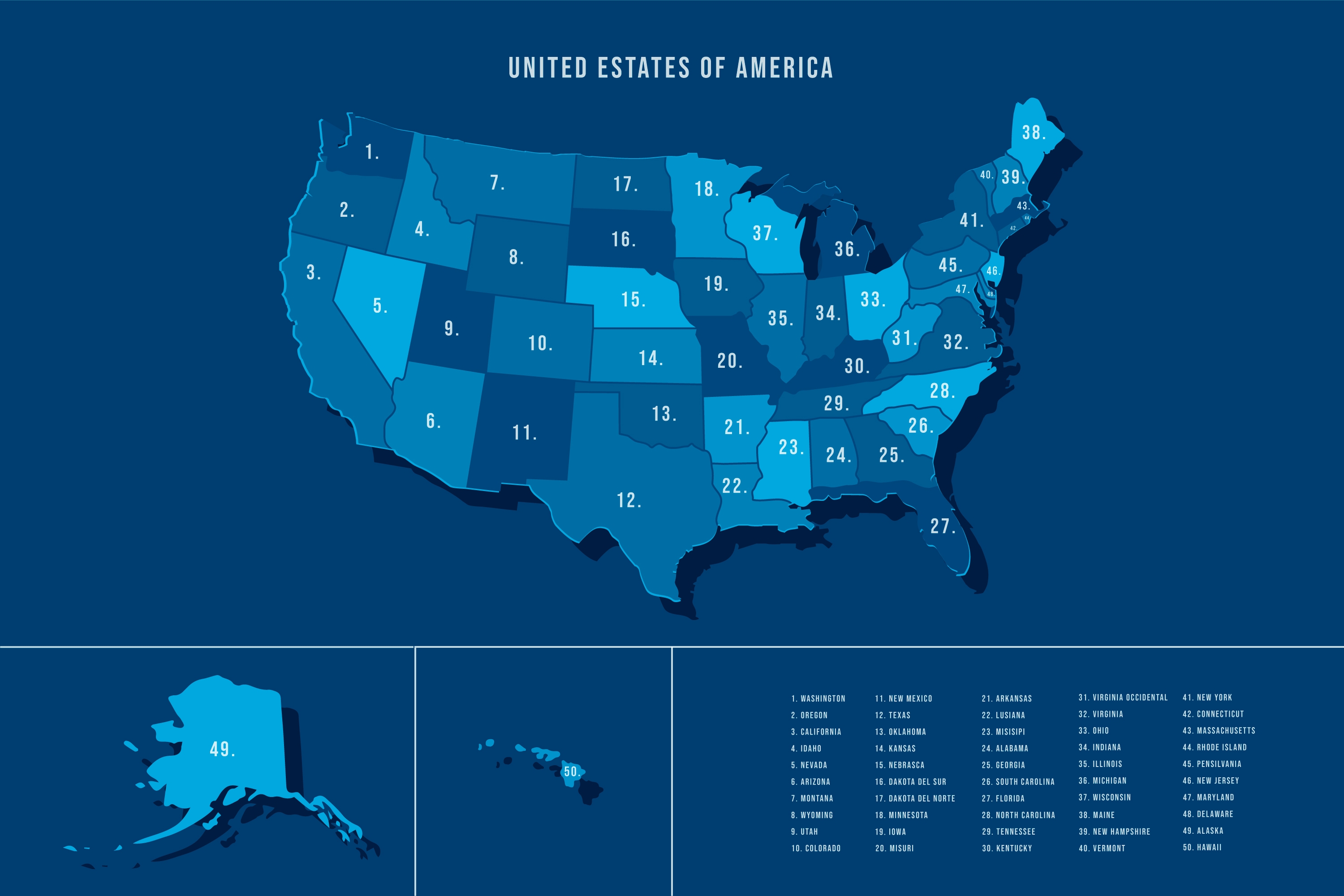 5 of The Best US States To Start A Business In