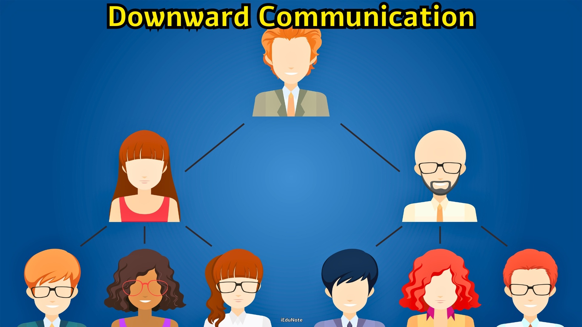 downward communication