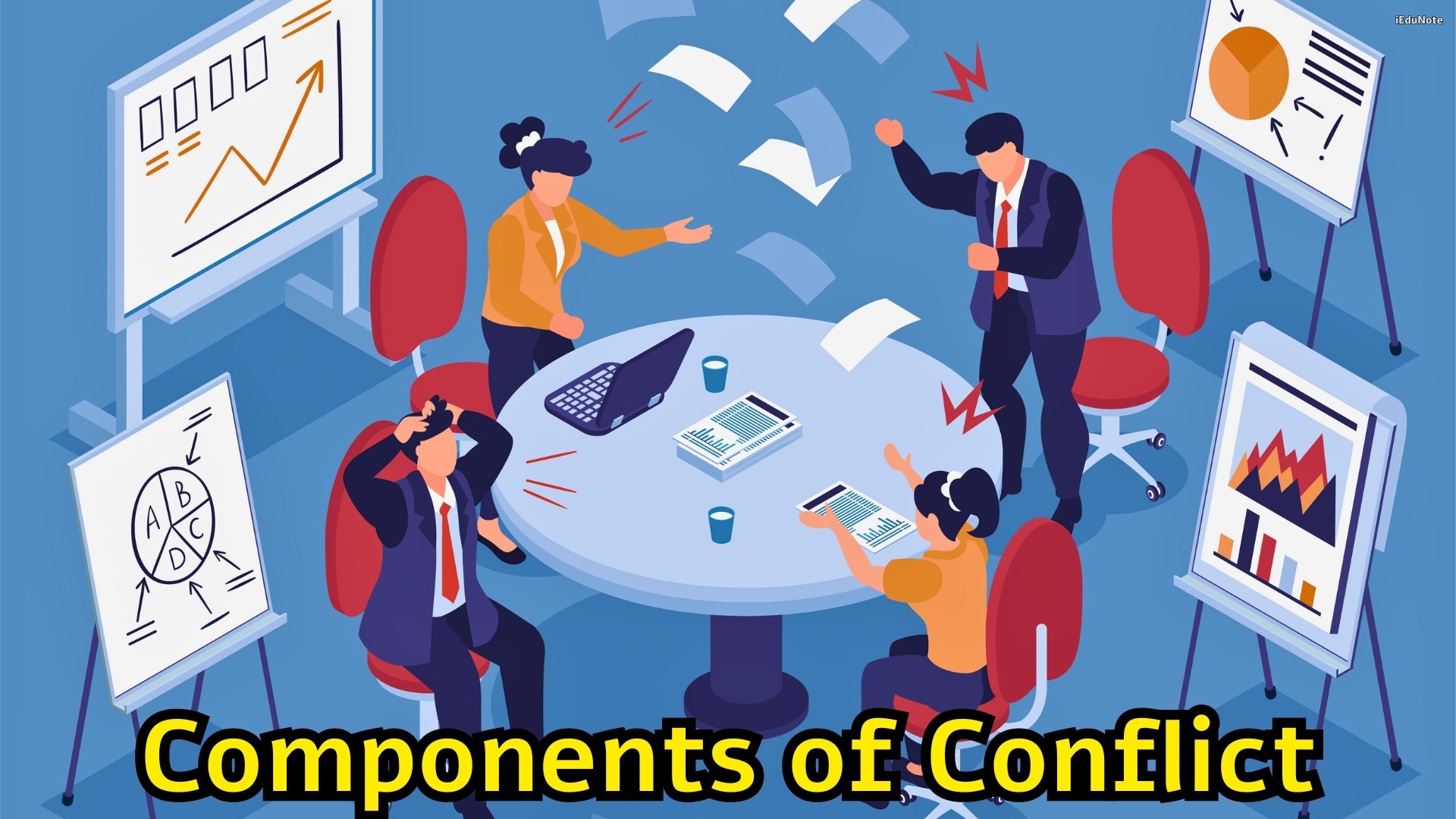 components of conflict