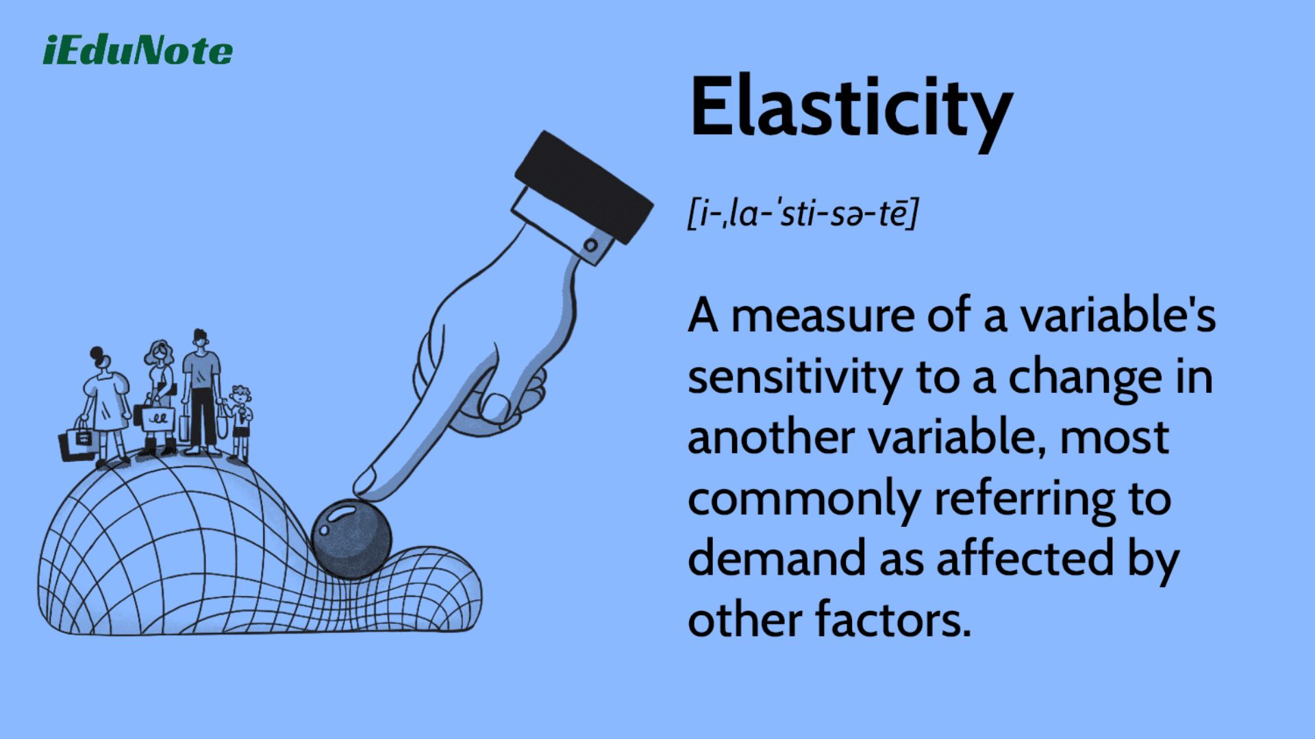 elasticity