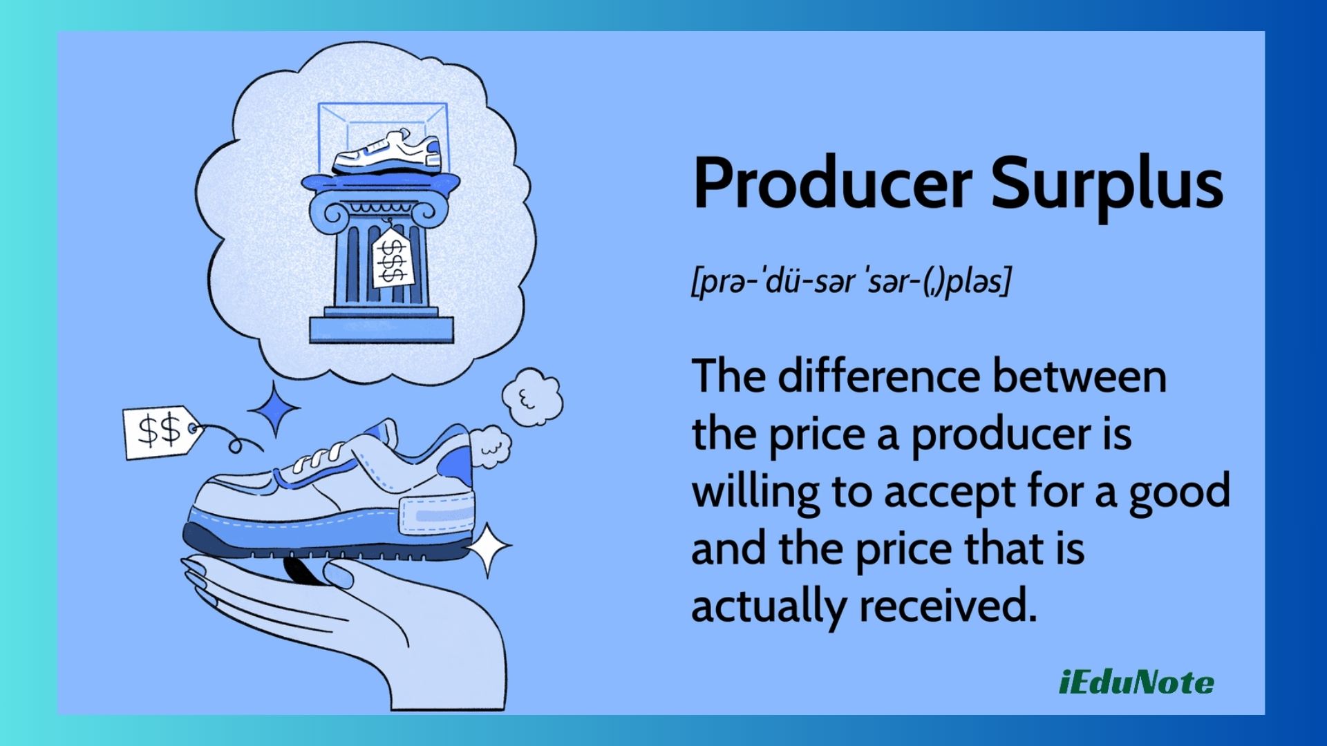 producer surplus