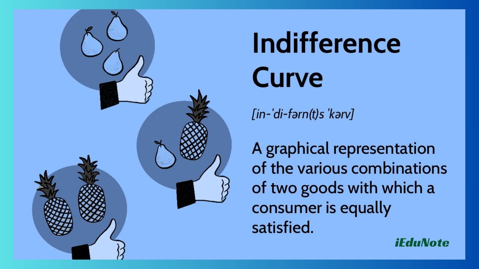 indifference curve