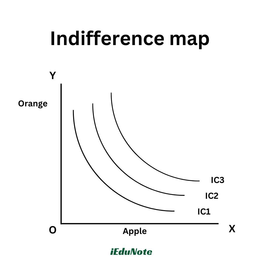 indifference map indifference map