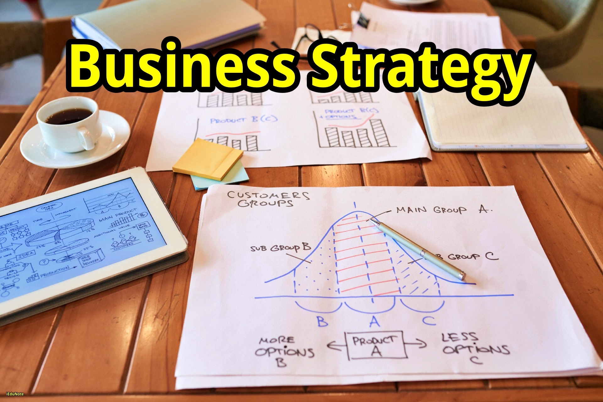 business strategy